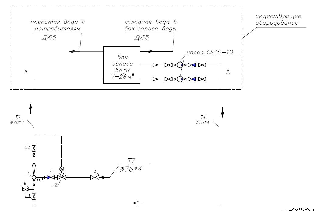 Схема включения теплообменника УМПЭУ в системе подогрева воды для технологических нужд с использованием рециркуляци